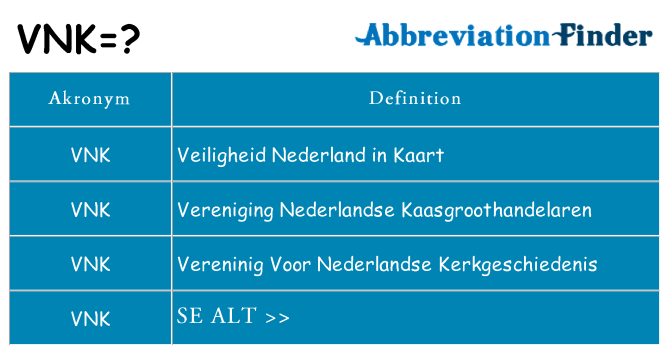 Hvad betyder vnk står for