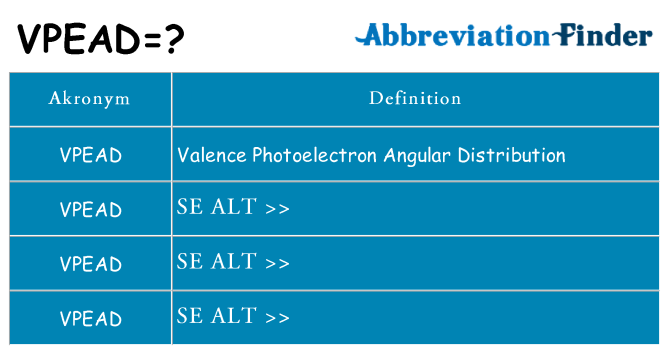 Hvad betyder vpead står for
