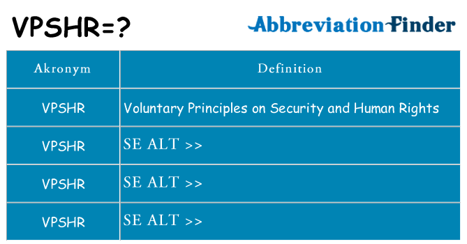 Hvad betyder vpshr står for