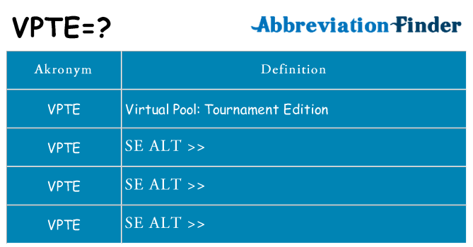 Hvad betyder vpte står for