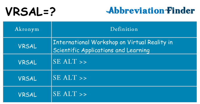 Hvad betyder vrsal står for