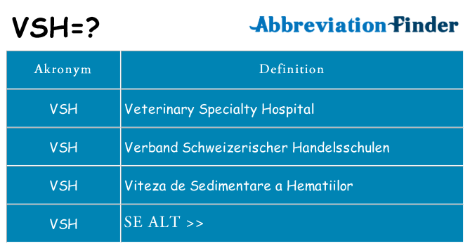 Hvad betyder vsh står for