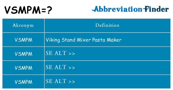 Hvad betyder vsmpm står for