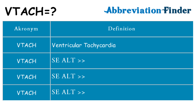 Hvad betyder vtach står for