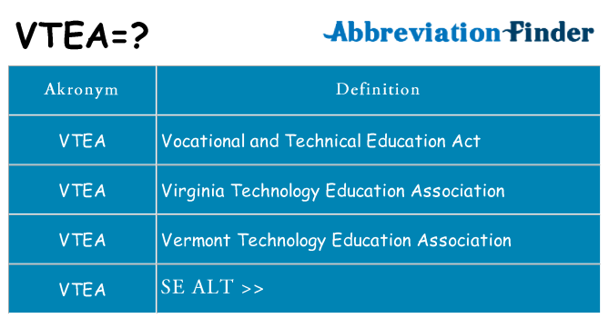 Hvad betyder vtea står for