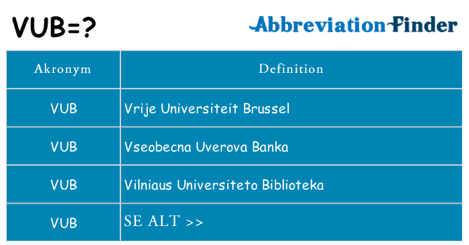 Hvad betyder vub står for