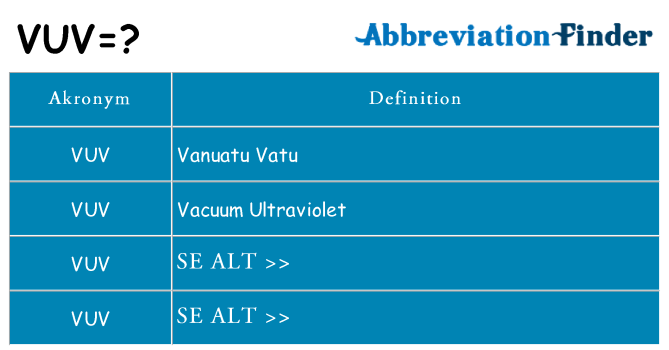 Hvad betyder vuv står for