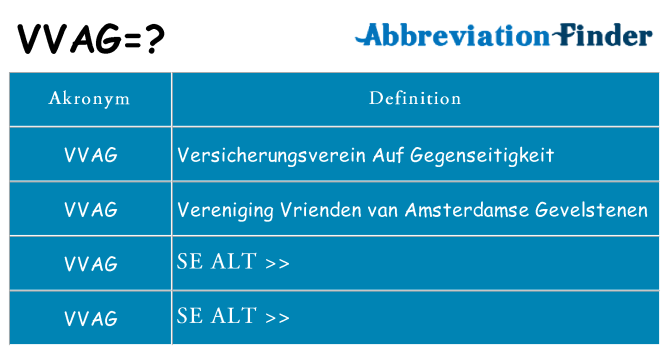 Hvad betyder vvag står for