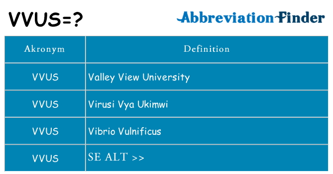 Hvad betyder vvus står for