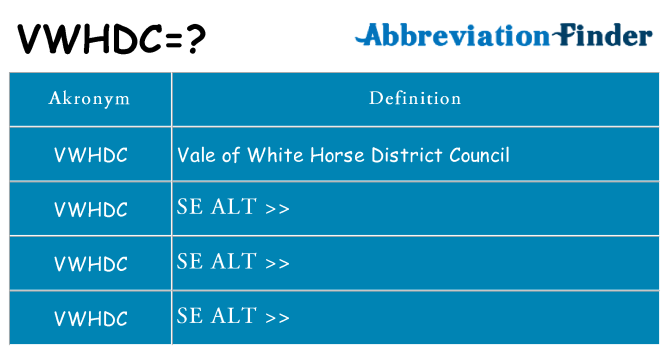 Hvad betyder vwhdc står for