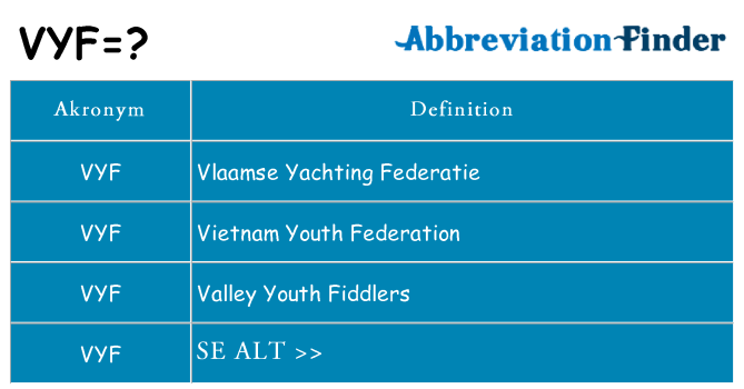 Hvad betyder vyf står for
