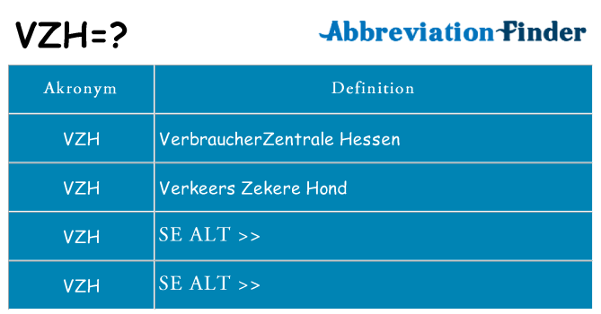 Hvad betyder vzh står for