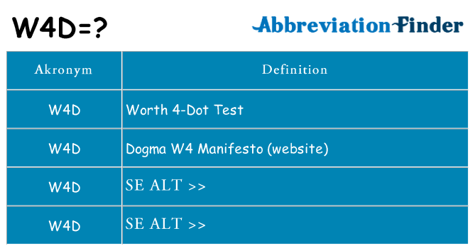 Hvad betyder w4d står for