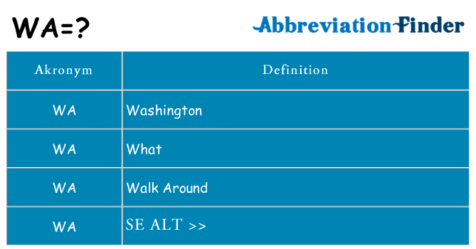 Hvad betyder wa står for