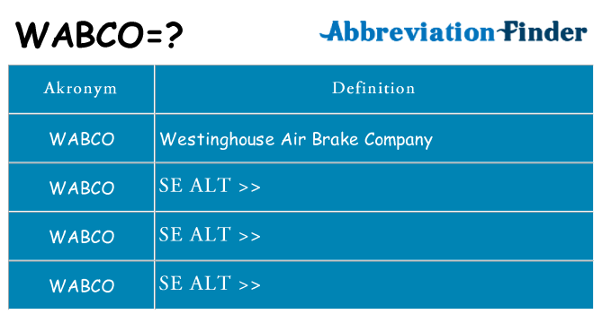 Hvad betyder wabco står for