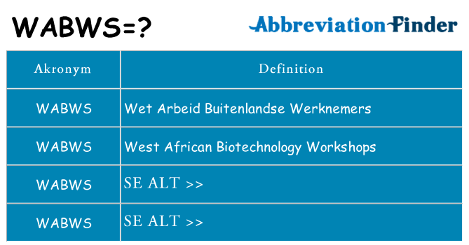 Hvad betyder wabws står for