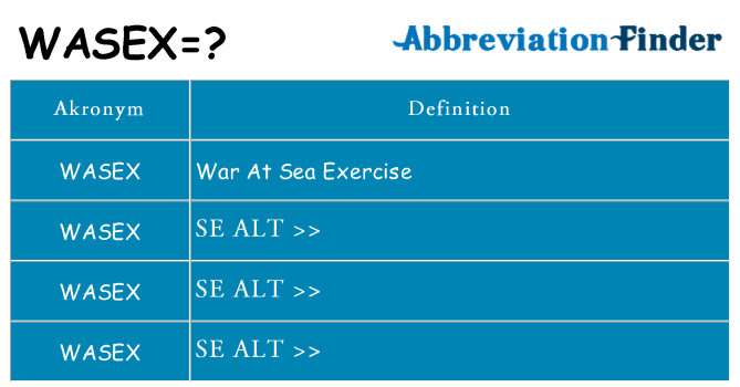 Hvad betyder wasex står for