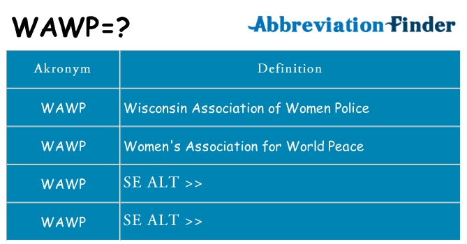 Hvad betyder wawp står for