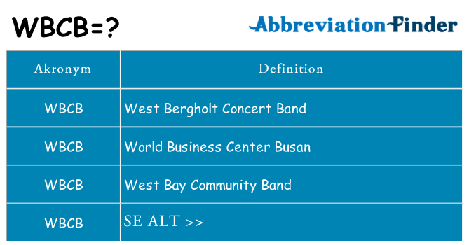 Hvad betyder wbcb står for