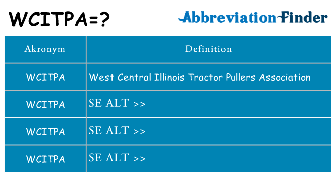 Hvad betyder wcitpa står for