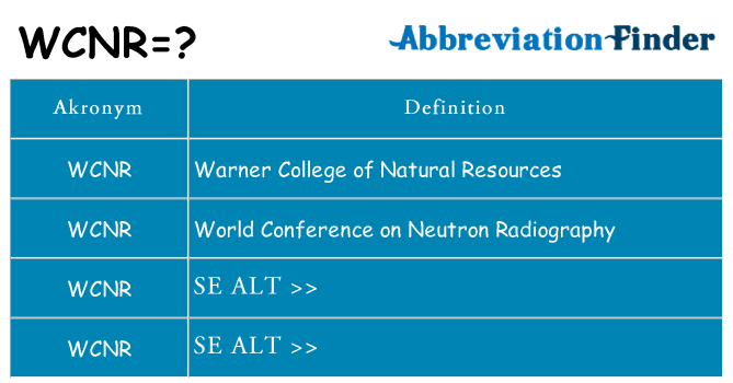 Hvad betyder wcnr står for