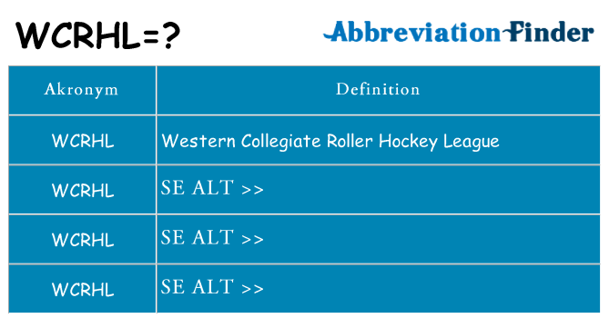 Hvad betyder wcrhl står for