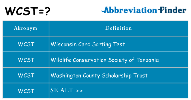 Hvad betyder wcst står for