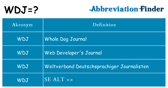 Hvad betyder wdj står for