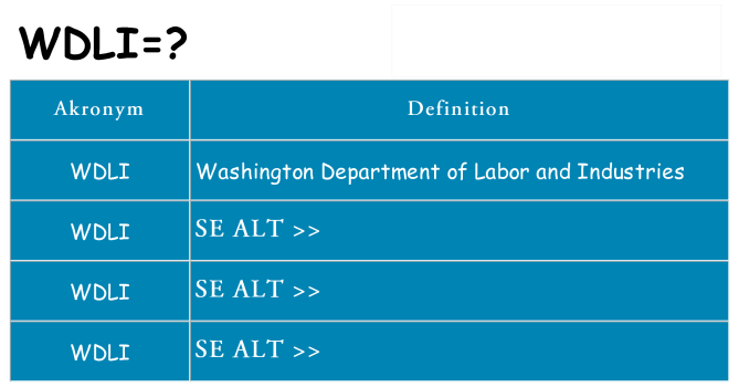 Hvad betyder wdli står for