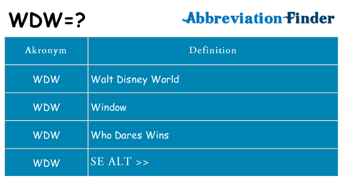 Hvad betyder wdw står for