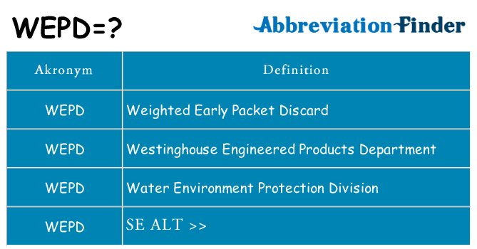 Hvad betyder wepd står for