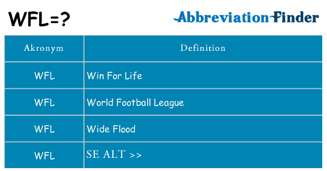 Hvad betyder wfl står for