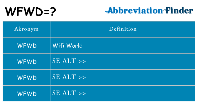 Hvad betyder wfwd står for
