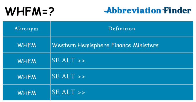 Hvad betyder whfm står for