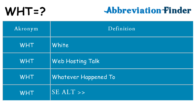 Hvad betyder wht står for