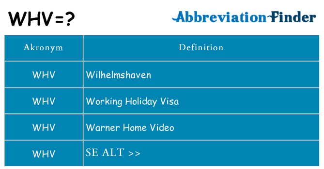 Hvad betyder whv står for