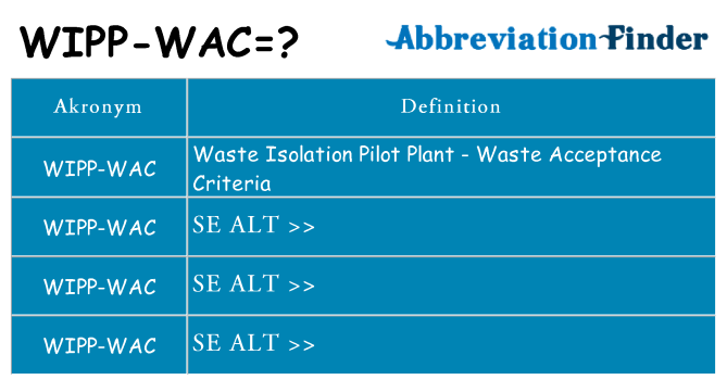 Hvad betyder wipp-wac står for