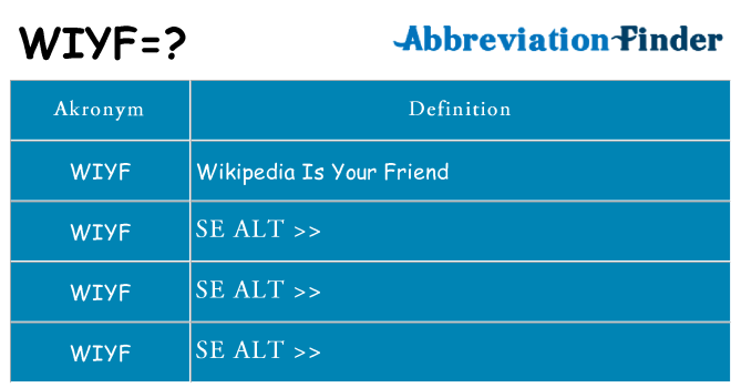 Hvad betyder wiyf står for