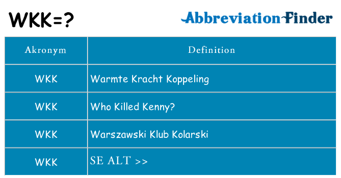 Hvad betyder wkk står for