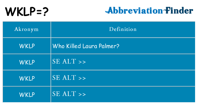 Hvad betyder wklp står for