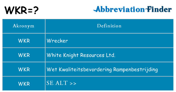 Hvad betyder wkr står for