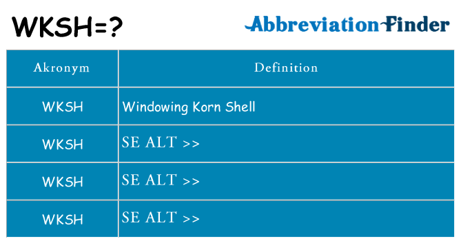 Hvad betyder wksh står for