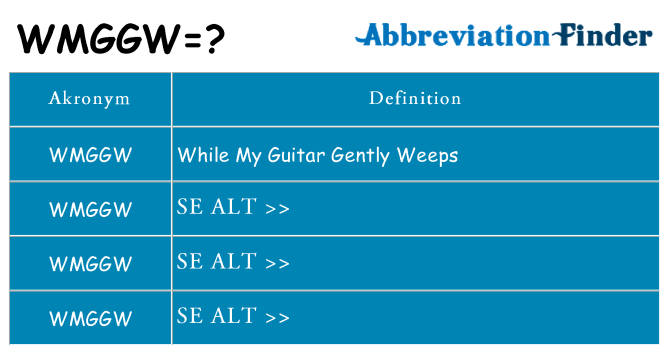 Hvad betyder wmggw står for