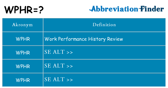 Hvad betyder wphr står for