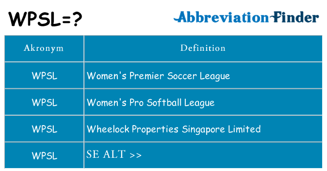 Hvad betyder wpsl står for