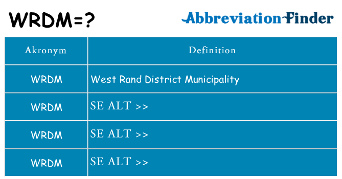 Hvad betyder wrdm står for