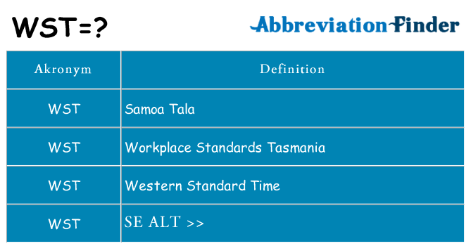 Hvad betyder wst står for
