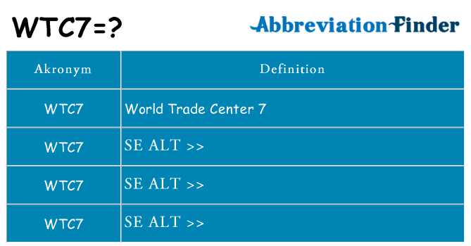 Hvad betyder wtc7 står for