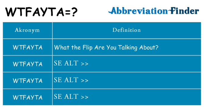 Hvad betyder wtfayta står for