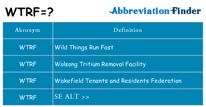 Hvad betyder wtrf står for